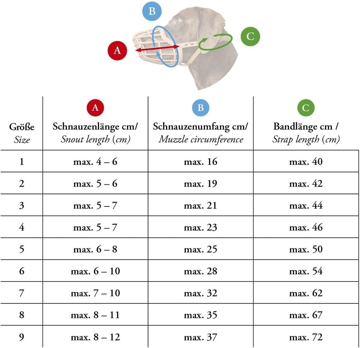 xs-plastikinis-antsnukis-sunims-hunter-h92493
