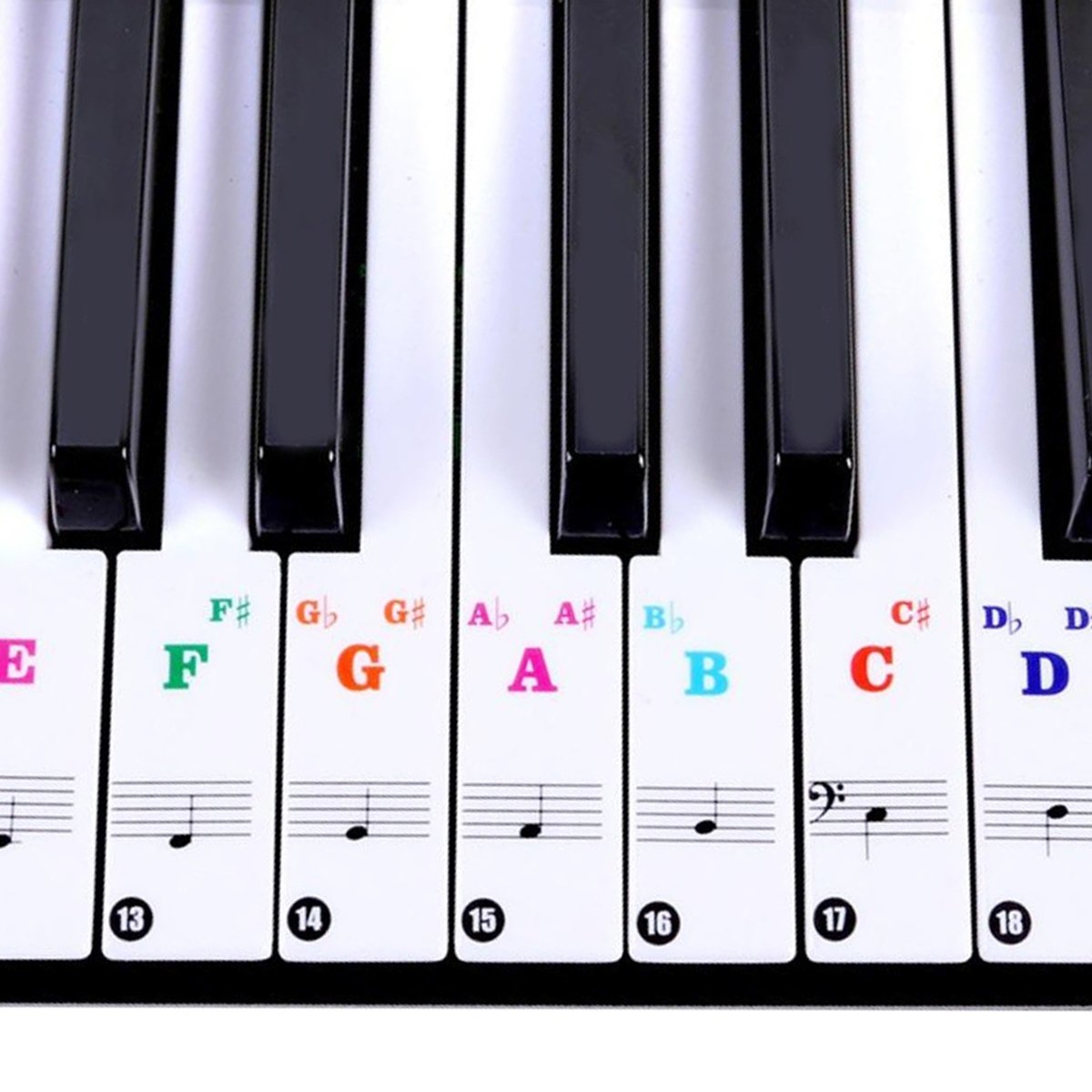 fortepijono-klavisu-lipdukai-pradedantiesiems