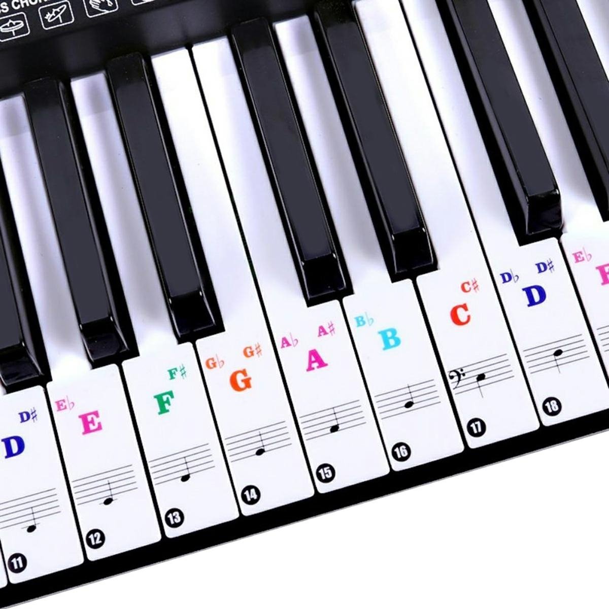 fortepijono-klavisu-lipdukai-pradedantiesiems