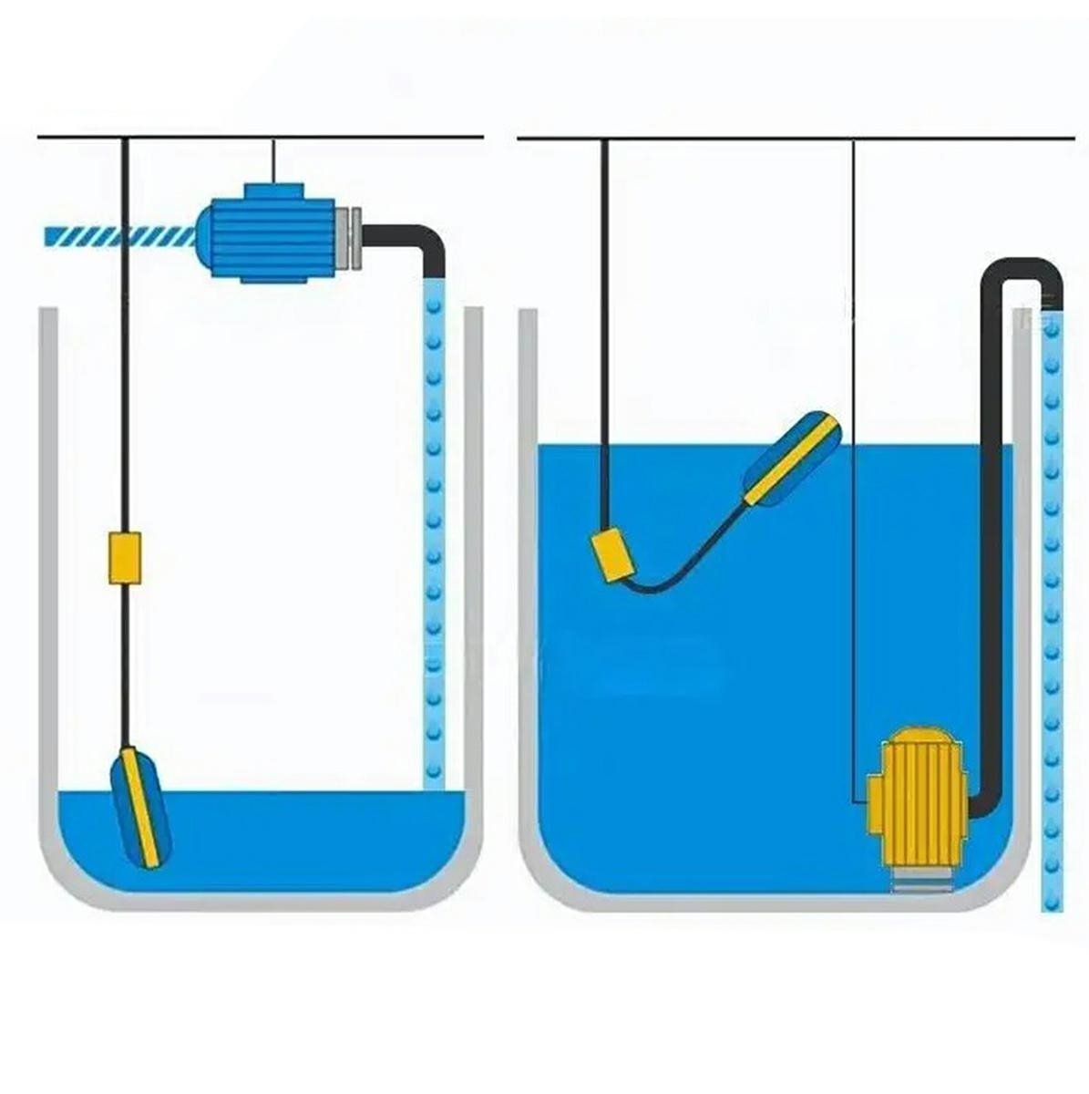 plude-panardinamiems-siurbliams